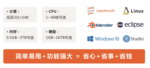 微軟發(fā)布Windows 365，國內(nèi)同類產(chǎn)品大盤點！