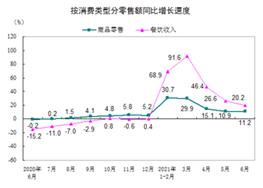 奧運(yùn)季公布業(yè)績，頂級贊助商阿里巴巴能拿到增長金牌嗎？