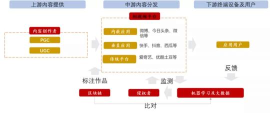 保利威：降成本、降退課、提續(xù)課，職業(yè)教育如何發(fā)揮直播最大價(jià)值？