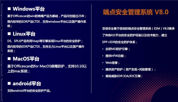 亞信安全終端安全一體化方案，化解安全五大痛點