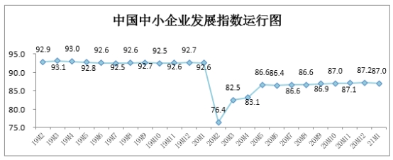 進銷存軟件哪個簡單好用？當選傻瓜進銷存