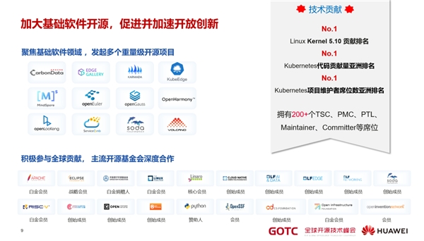 華為秉持開放合作，用開源生態(tài)迎接和共建“新全球化”