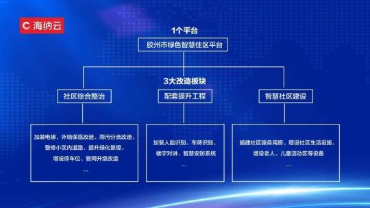 從凝固藝術(shù)邁向生生不息，中國城市“更智慧”的秘訣是什么？