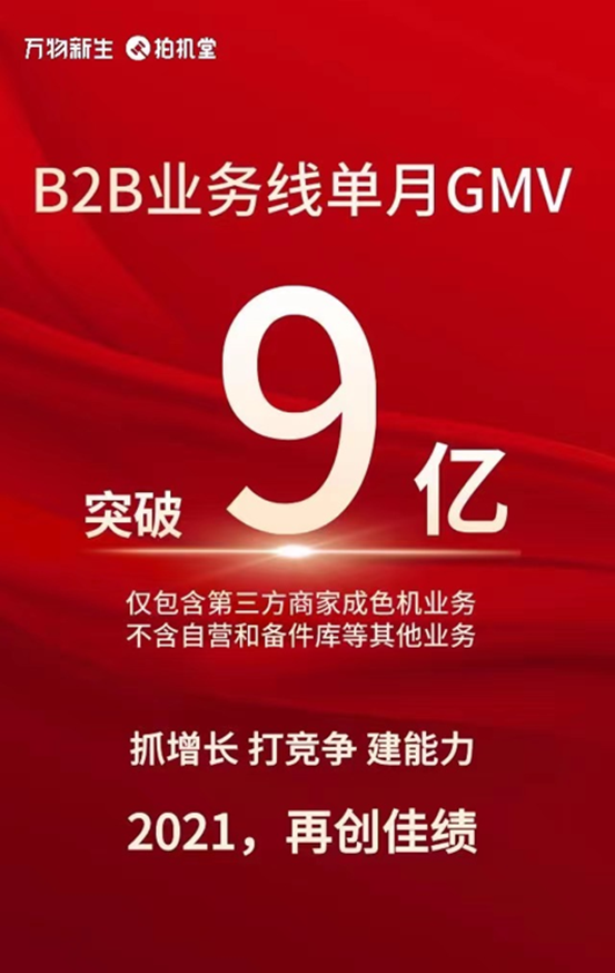 二手3C產(chǎn)品B2B交易平臺拍機(jī)堂“不斷自我優(yōu)化的過程”