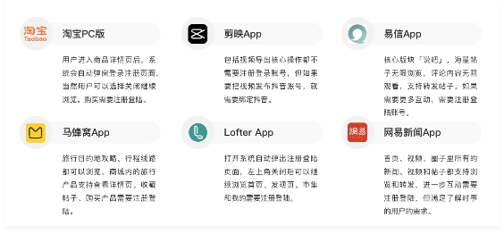 暗中觀察，必須注冊(cè)?為何我的隱私你做主