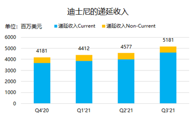 童年時的米老鼠，已經(jīng)成長為巨人