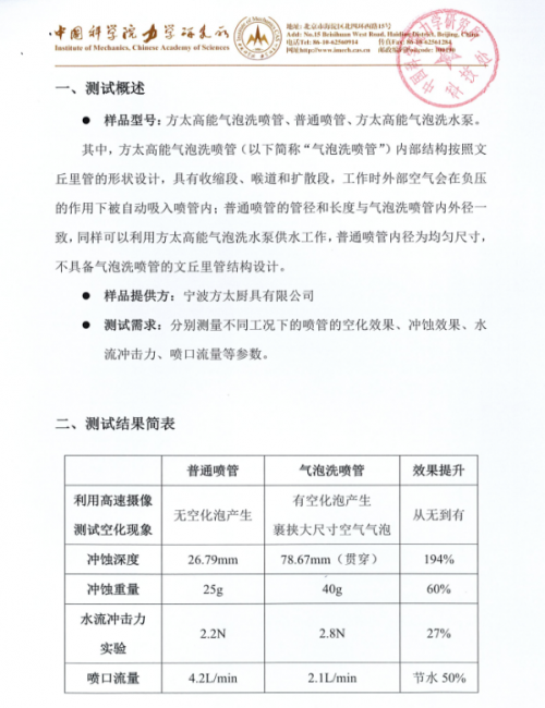 為何方太這款洗碗機的洗凈能力這么強？只因一項最新的清洗技術