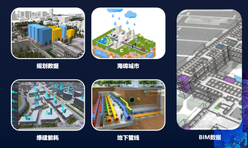 中新天津生態(tài)城CIM平臺：實現(xiàn)全過程、全時域、全空間智慧城市建設(shè)應(yīng)用