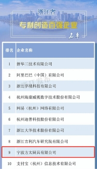 方太專利技術推動中國廚房集成智能化快速發(fā)展