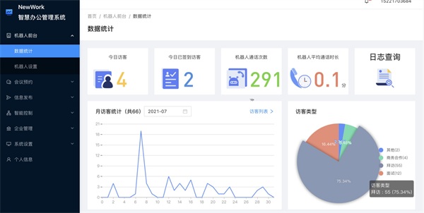 無人前臺、智慧辦公 temi機器人讓訪客管理更安全智能