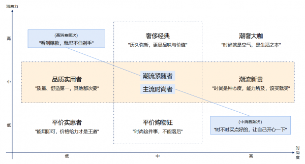 實在智能RPA助力電商全場景營銷及獲客