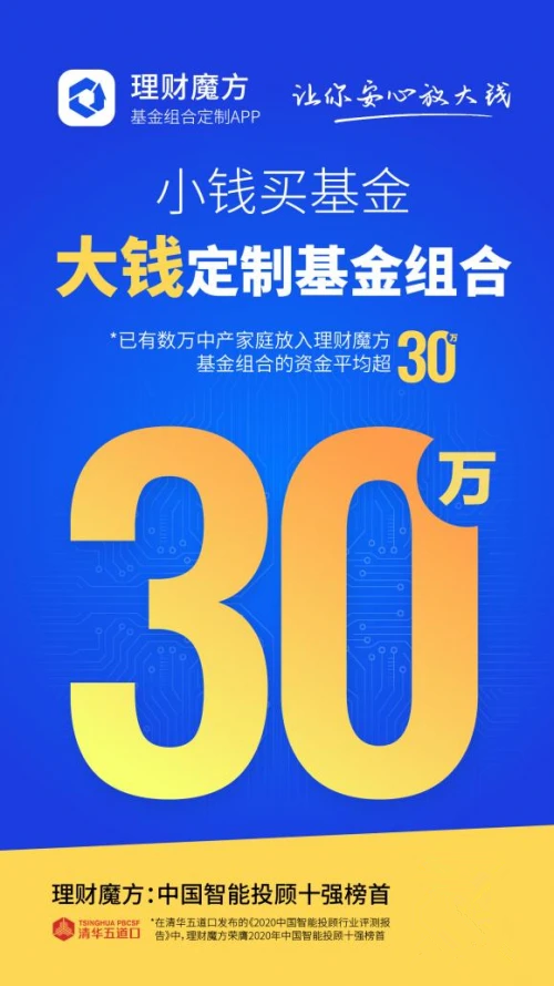 姜海涌：重新定義“大錢”概念，控制最大回撤實(shí)現(xiàn)高盈利