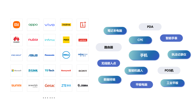 IPv6測試加速網(wǎng)絡/安全/智能終端產品出海 持續(xù)推動全球IPv6部署