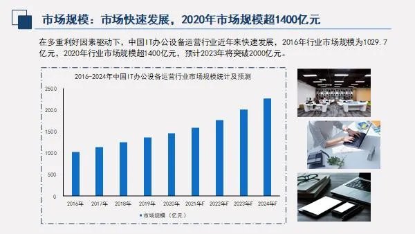 小熊U租與賽迪網(wǎng)聯(lián)合發(fā)布《中國IT辦公設(shè)備運營行業(yè)研究報告》