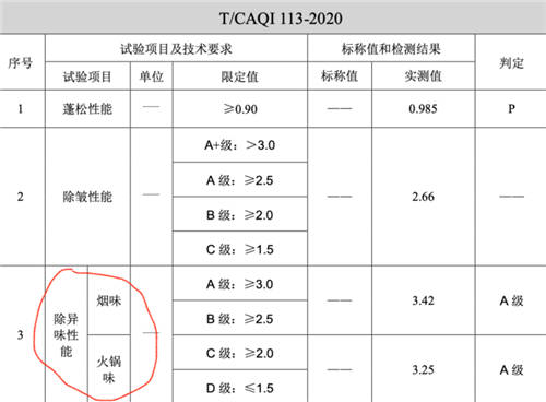 COLMO品牌創(chuàng)意TVC引熱議，打造智慧干洗護(hù)理新時代