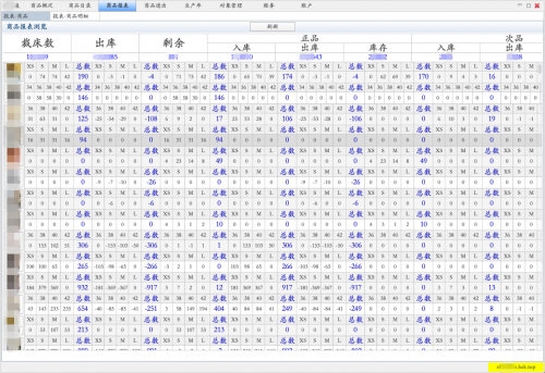 無(wú)需公網(wǎng)IP，花生殼3步實(shí)現(xiàn)服裝進(jìn)銷存ERP遠(yuǎn)程外網(wǎng)訪問(wèn)