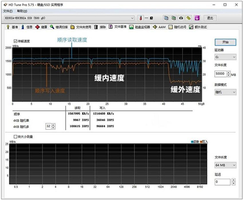 以鎧俠RC10固態(tài)硬盤為例，帶你看懂SLC緩存是什么？緩外速度又是什么？