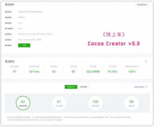 Cocos 引擎 3D 技術(shù)再升級(jí)，打造賽博朋克極致渲染效果