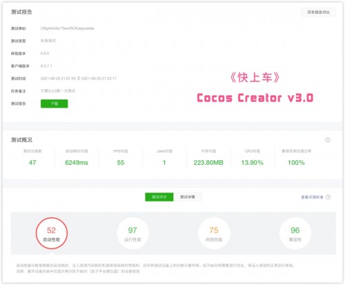 Cocos 引擎 3D 技術(shù)再升級(jí)，打造賽博朋克極致渲染效果