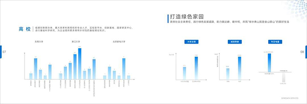 三旺通信發(fā)布服務(wù)白皮書(shū)，20年全球連接設(shè)備6千萬(wàn)