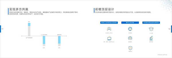 三旺通信發(fā)布服務(wù)白皮書(shū)，20年全球連接設(shè)備6千萬(wàn)