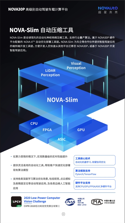 底層技術創(chuàng)新突破算力瓶頸，超星未來優(yōu)化重構車載計算單元