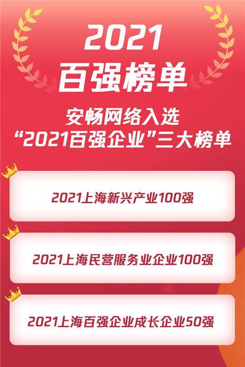 安暢榮登上海百?gòu)?qiáng)企業(yè)三大榜單