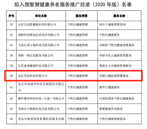 5G+醫(yī)療健康產(chǎn)業(yè)前景廣闊，安頓深耕智能健康管理服務(wù)