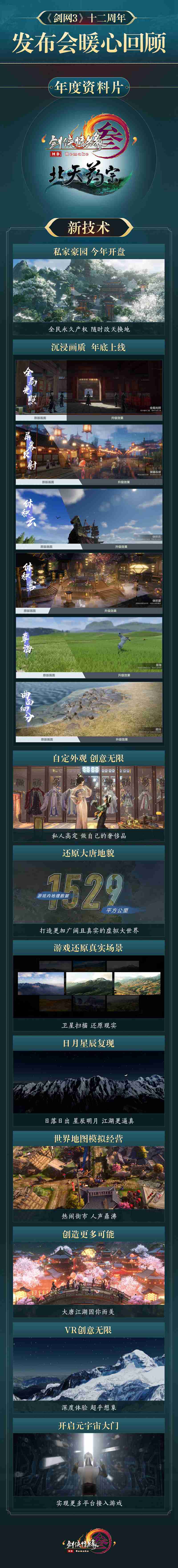 年度資料片“北天藥宗”公布 《劍網(wǎng)3》十二周年發(fā)布會回顧