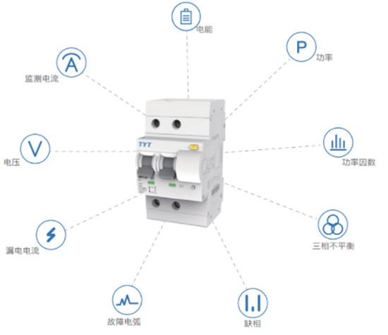 TYT泰永長征發(fā)布兩款智慧物聯(lián)網(wǎng)斷路器