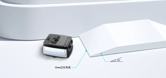 思嵐新品底盤Hermes發(fā)布：首個集成梯控、軟硬件全面升級