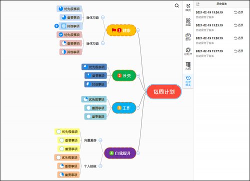 用好這款思維導(dǎo)圖軟件，讀書(shū)筆記全搞定！