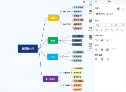 用好這款思維導(dǎo)圖軟件，讀書(shū)筆記全搞定！