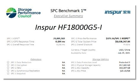 存儲(chǔ)性能基準(zhǔn)測(cè)試解讀：為何說SPC-1是存儲(chǔ)界“奧林匹克”