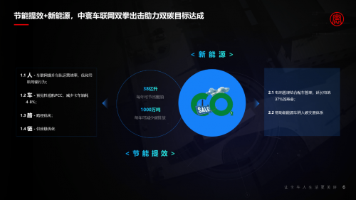 2021世界5G大會丨梁永杰：高效商用車車聯(lián)網(wǎng)助力雙碳目標實現(xiàn)