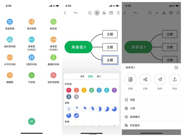 ios必備的5款思維導(dǎo)圖軟件，有你的最愛(ài)嗎？