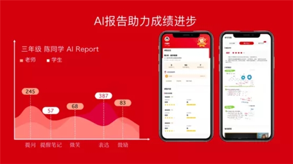 好未來(lái)成功舉辦IJCAI 2021專題研討會(huì)