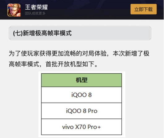 支持《王者榮耀》120Hz極高幀率 vivo X70 Pro+力拼安卓機皇