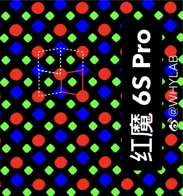 維信諾獨供紅魔 6S Pro手機165Hz屏幕，新型像素排列曝光