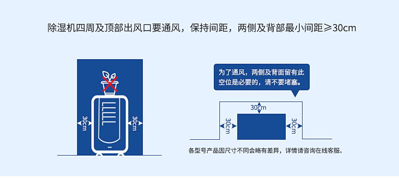 99大促必買剛需家電，除濕機(jī)如何選？