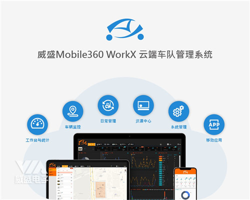 云端車隊管理平臺，實現(xiàn)叉車智能管理的重要法寶