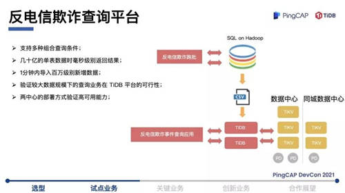 TiDB 助力浙商銀行數(shù)字化轉(zhuǎn)型