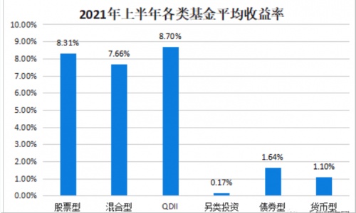 微淼9.10理財(cái)創(chuàng)業(yè)教育分享節(jié)圓滿結(jié)束，第一節(jié)分享課你聽(tīng)了嗎？