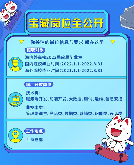 優(yōu)質Offer哪里找？ 招商銀行信用卡中心2022屆秋招了解一下