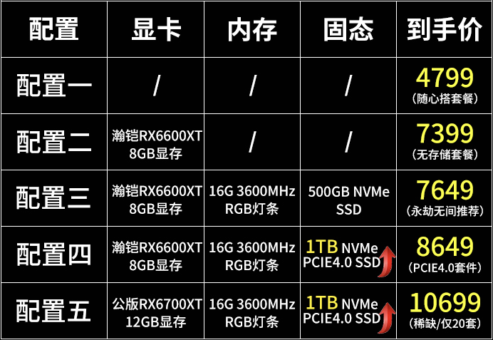 微星推出宙斯盾Z5游戲主機 4799元還送24期免息！