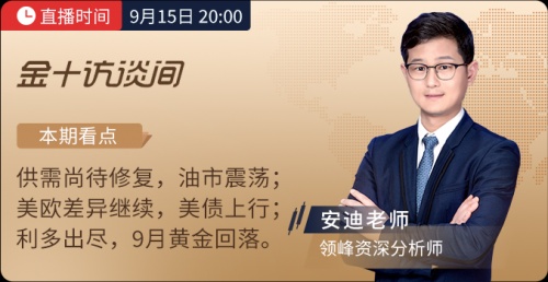 9月15日金十訪談間，領(lǐng)峰安迪老師揭曉利多出盡下的黃金走勢