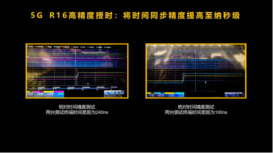 展銳6nm 5G芯片跑分超40萬，全球首個(gè)5G R16 Ready賦能千行百業(yè)940.jpg