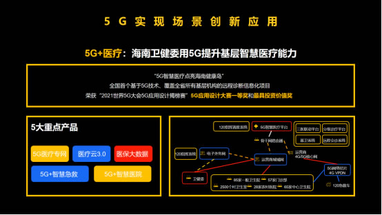 展銳6nm 5G芯片跑分超40萬，全球首個(gè)5G R16 Ready賦能千行百業(yè)1647.jpg