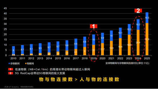 展銳工業(yè)電子：釋放5G潛能，賦能千行百業(yè)-0916220.jpg