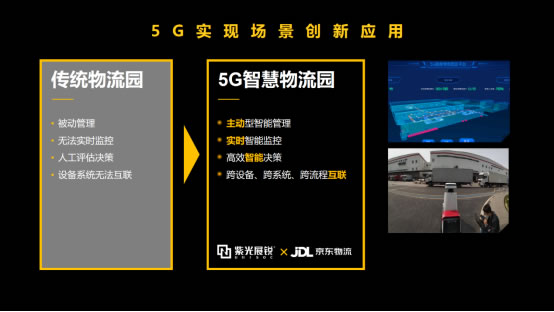 展銳工業(yè)電子：釋放5G潛能，賦能千行百業(yè)-09163143.jpg